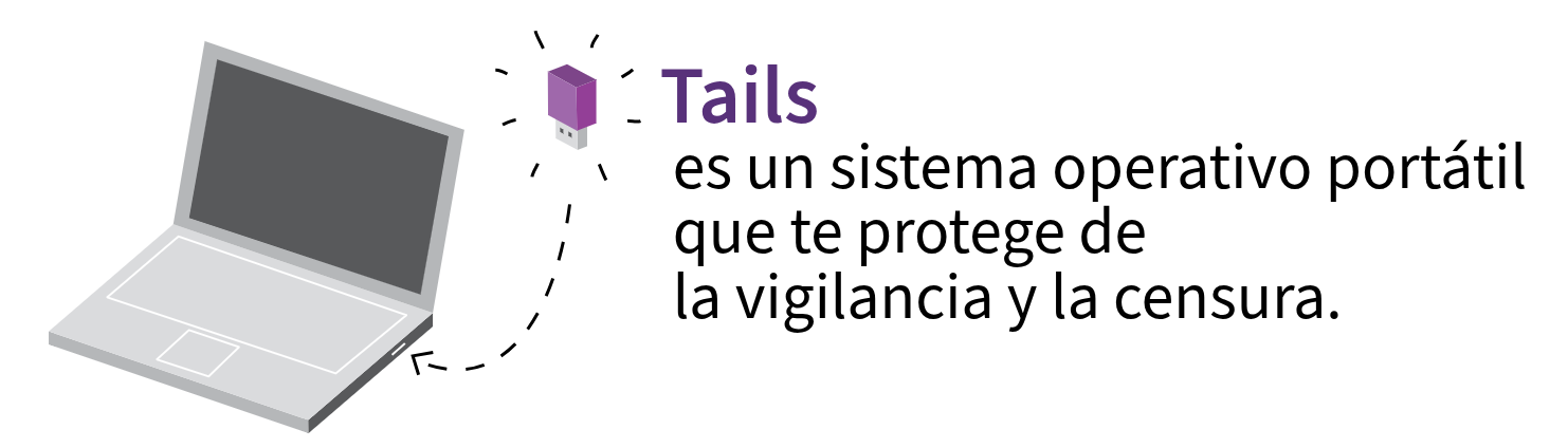 Miniatura del post: Tails OS: Anonimato Extremo y Privacidad en tus Manos